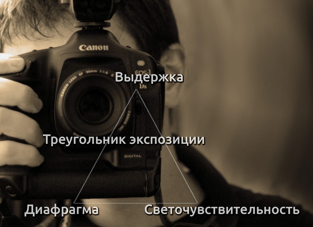 upload exposure liveviewer.ru 6
