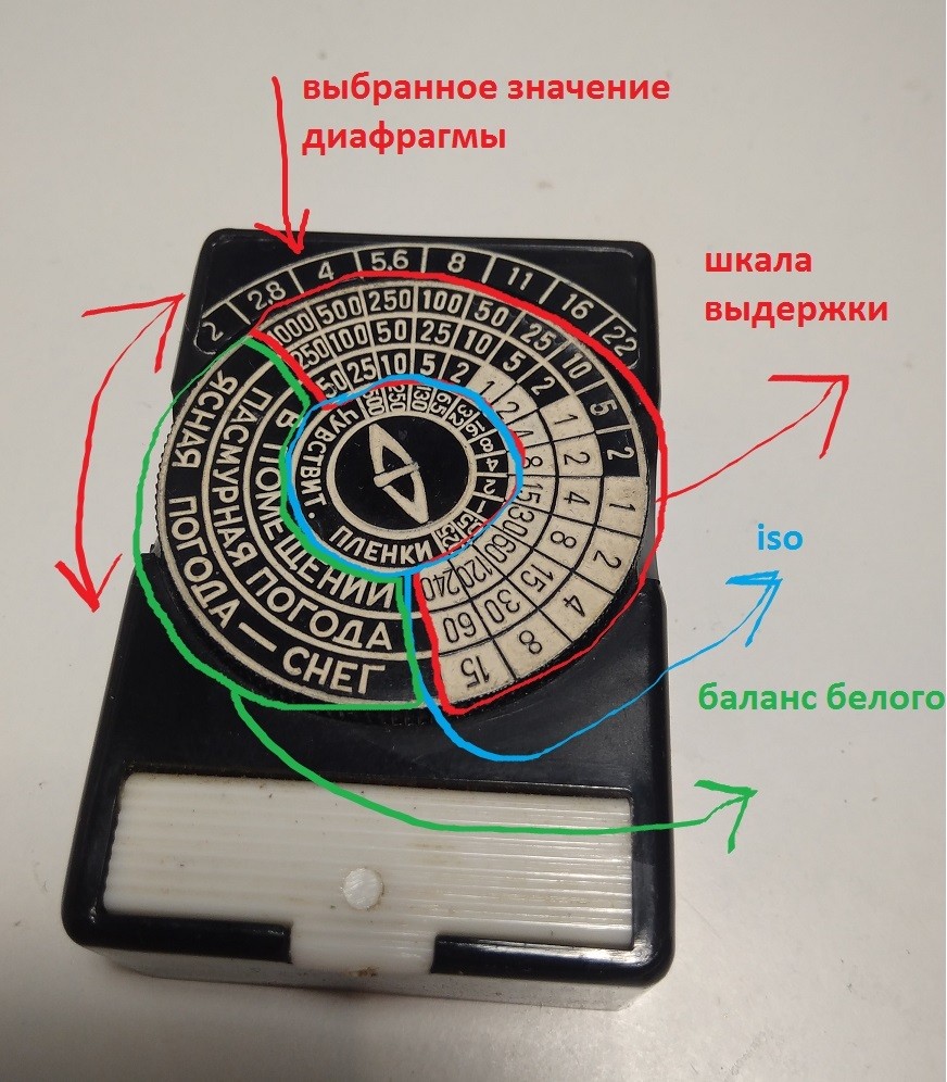 exposuremeter