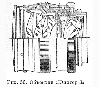 Зенит Зенитар 1.5/50 