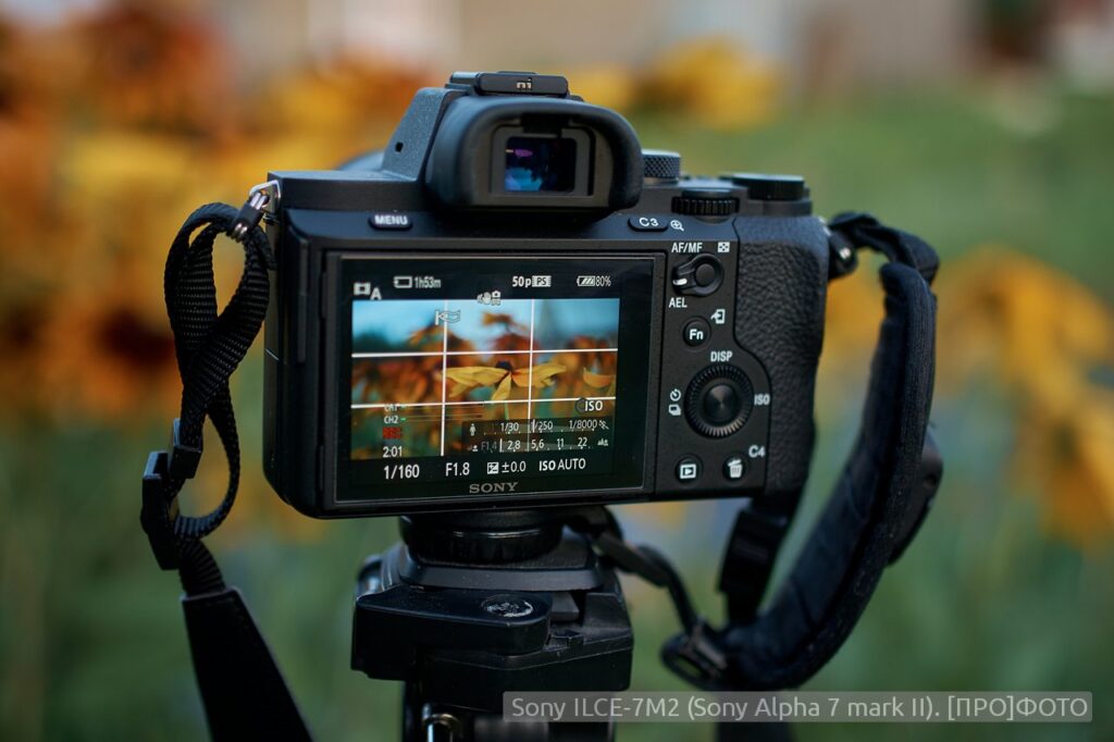 Replacement LCD Display Screen For Sony A7 II (ILCE-7M2) & A7S II (ILCE-7SM2) Camera