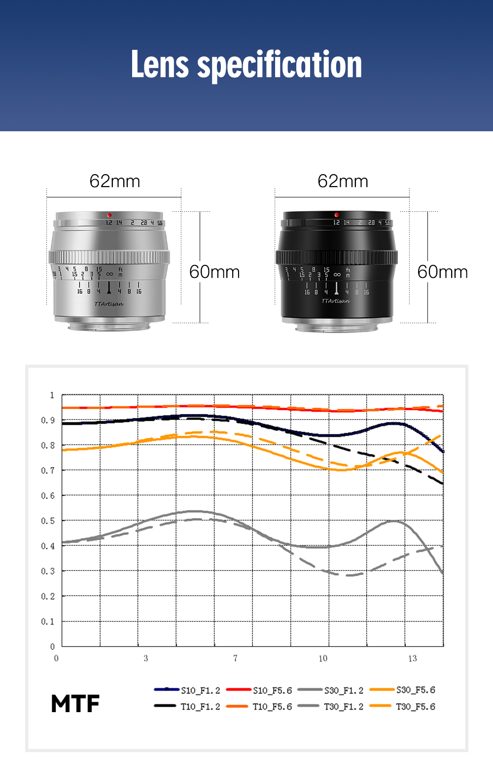 silver TTartisan 50mm f1.2 lens for Z mount 7