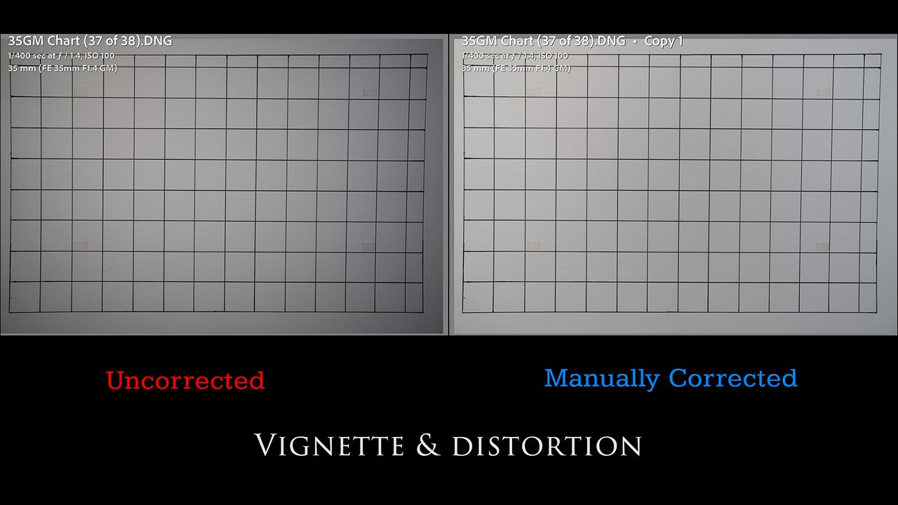 21 Vignette and Distortion Template