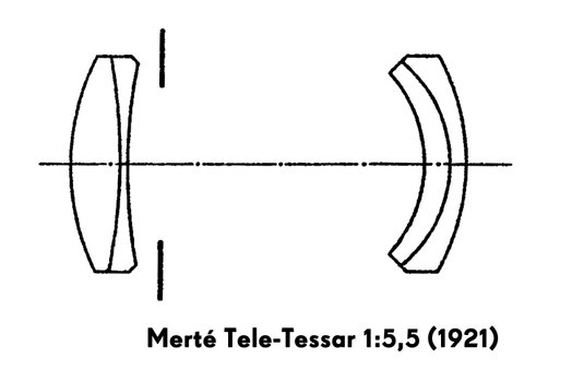 Tele Tessar 55 1