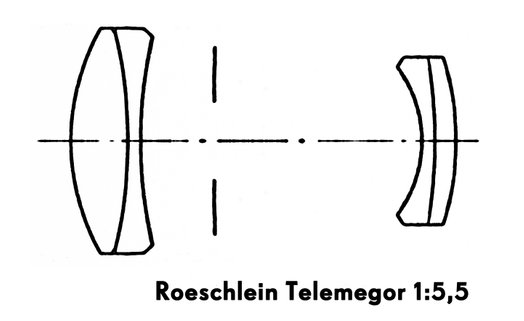 Telemegor 55 1